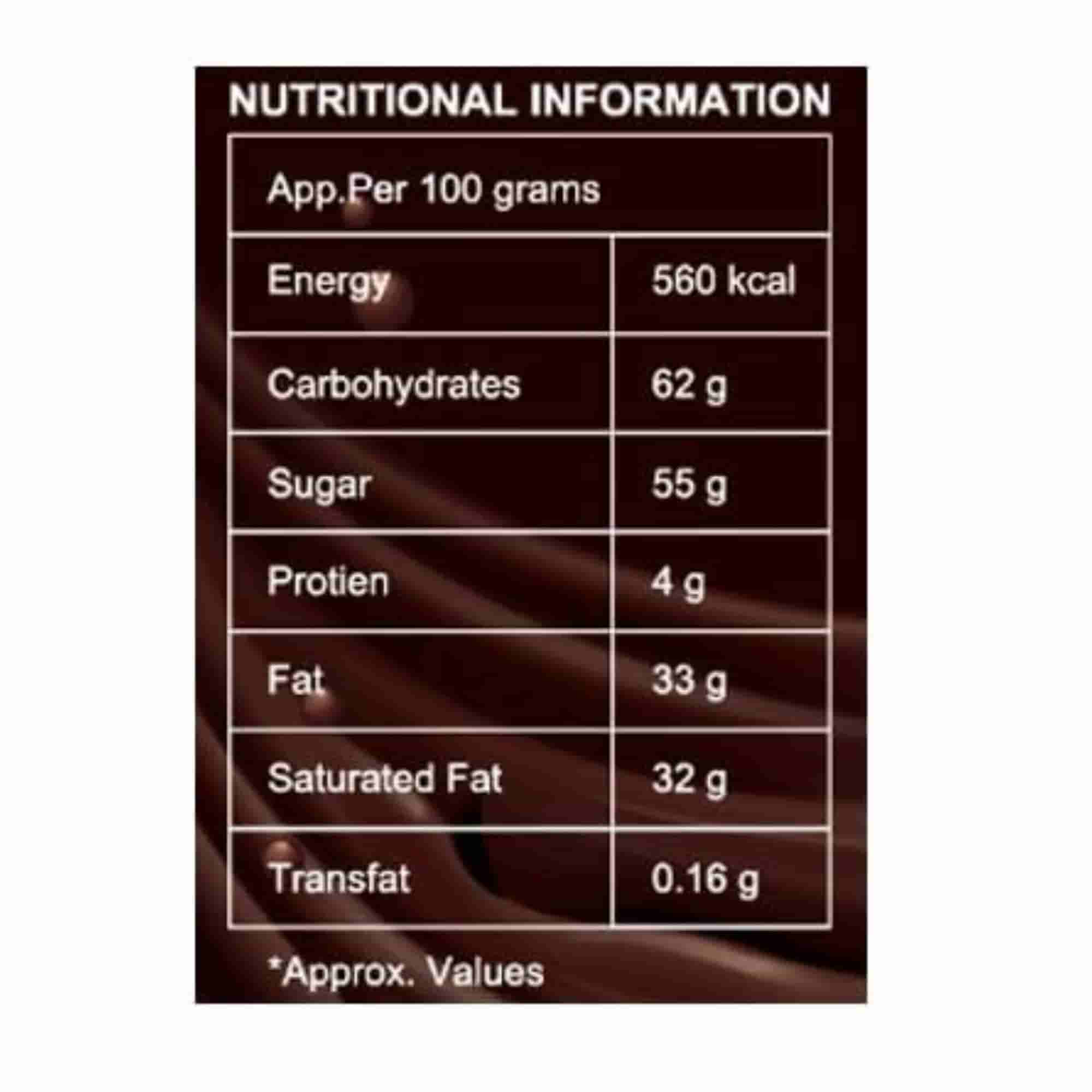 Cocoa-Dusted Cranberry Melt 50 Gm