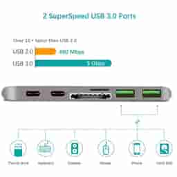 Powerup 7IN1 Multi-Functional Type-C USB HUB (Gunmetal)