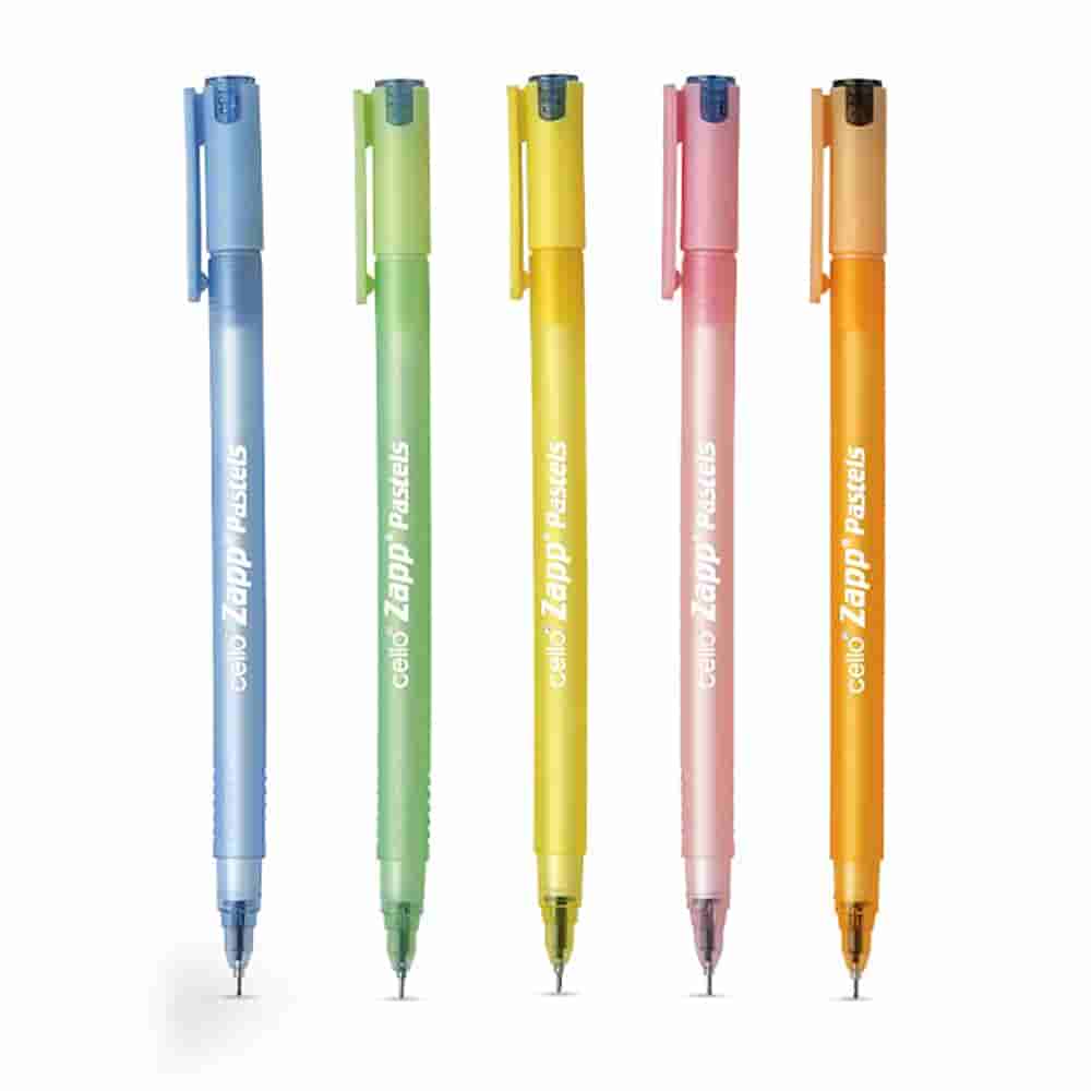 This is default Image